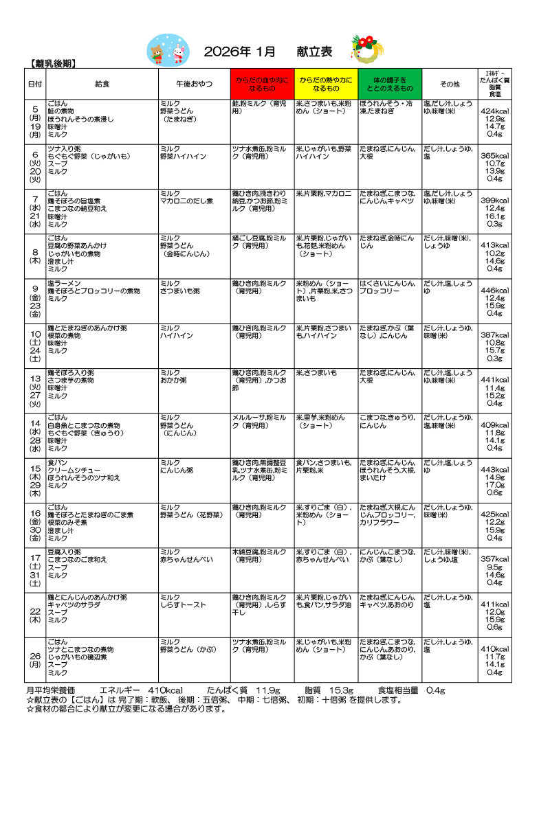 給食献立表 離乳後期